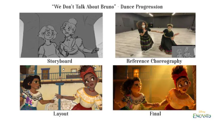 encanto la fantastique famille madrigal walt disney 2021 page 5