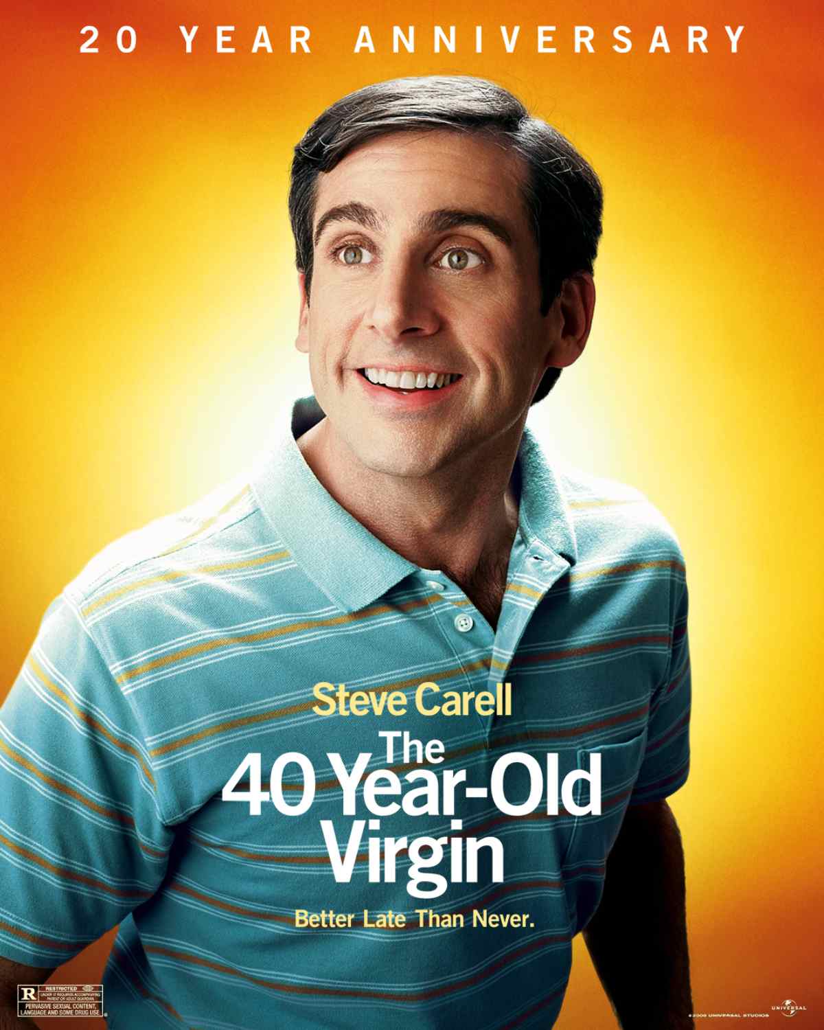 The 40-Year-Old Virgin 20th Anniversary