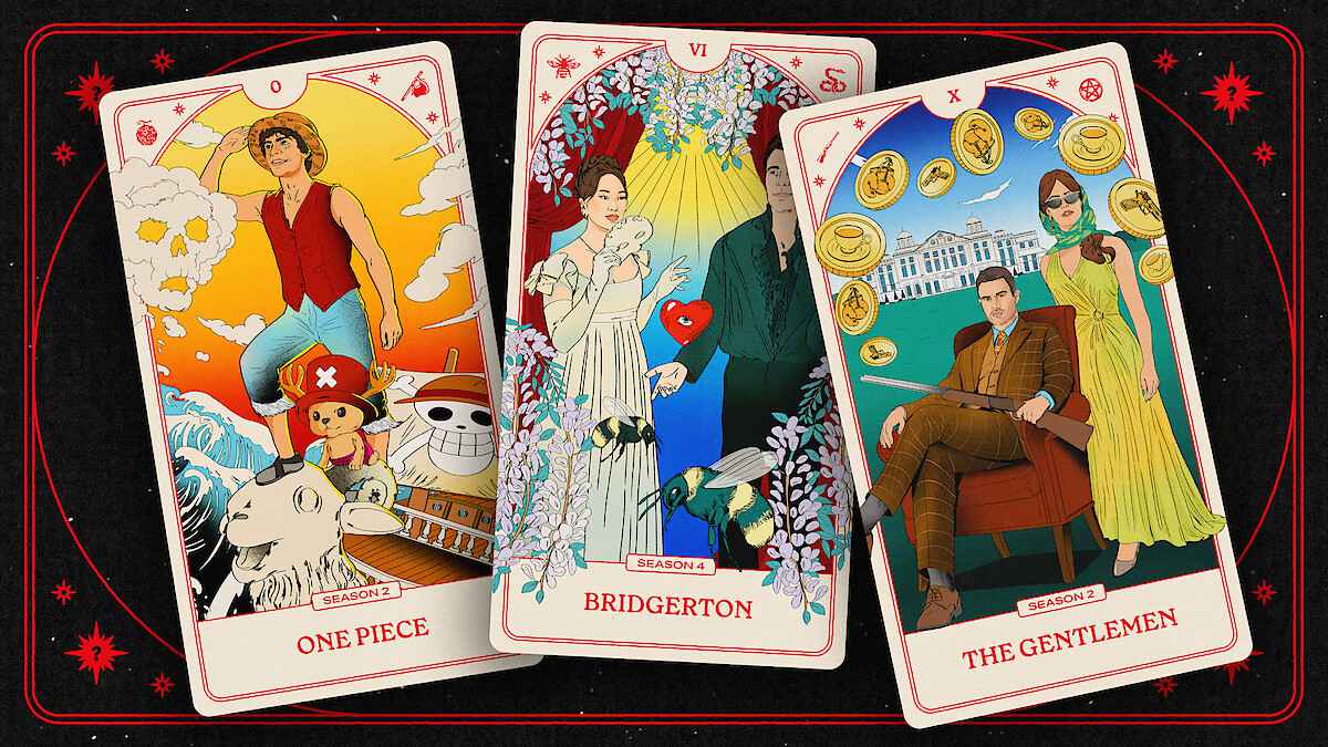 Netflix 2026 Series and Movie Updates